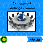 کمیسیون ماده 5 (کمیسیون طرح تفصیلی)