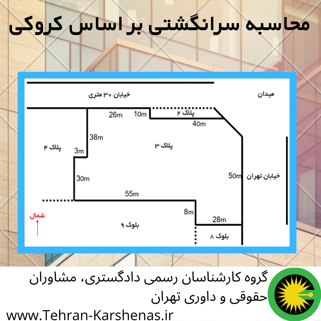 محاسبه سرانگشتی بر اساس کروکی