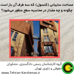 مساحت سایبانی (کنسول) که سه طرف آن باز است چگونه و چه مقدار در محاسبه سطح منظور می‌شود؟