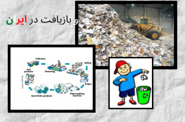 مراحل بازیافت کاغذ+گزارش تصویری و بازیافت کاغذ در ایران
