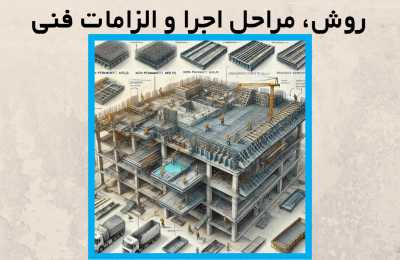 طراحی سقف سیاک