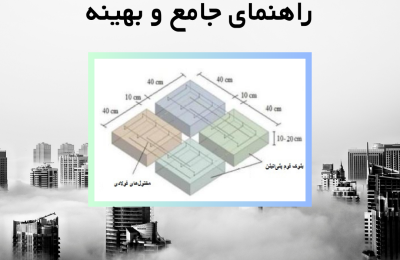 طراحی سقف شاردک